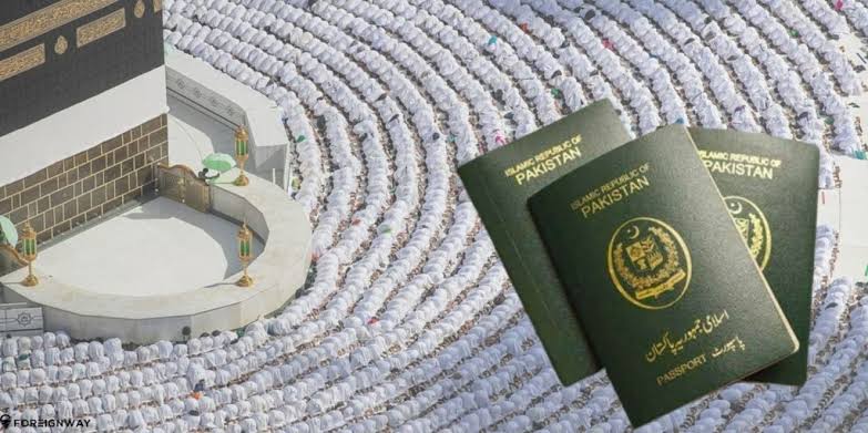 Umrah Packing Checklist